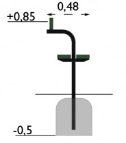 Mått på nedgjutningbar soffa Rörkröken