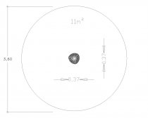 Pirouette karusell - Lekutrustning