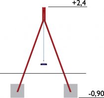 Gungställning Mira - 6 platser