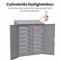 Visar cylinderlås för fastighetsbox utomhus LYNX Boxicon