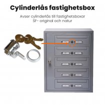 Visar vart cylinderlås sitter i fastighetsbox svenska fastighetsboxar original och natur