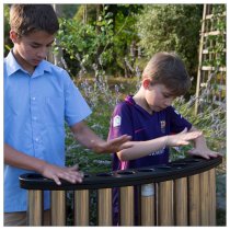 Handpipes miljöbild