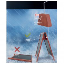 Förhindra gatupratarens vältning med denna Kil (Windstopper)