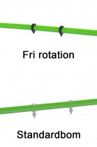Gungställning Omega 2 Extra platser