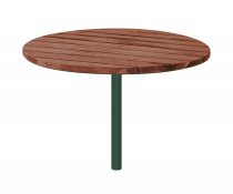 Parkbord runt - flera valalternativ