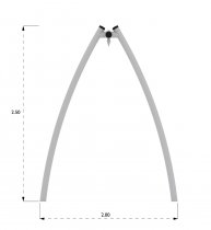 Gungställning Omega 2 Extra platser