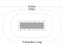 Studsmatta fallområde
